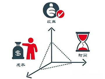 食品高效生產(chǎn)的背后：探索高品質PSA制氮機的必要性